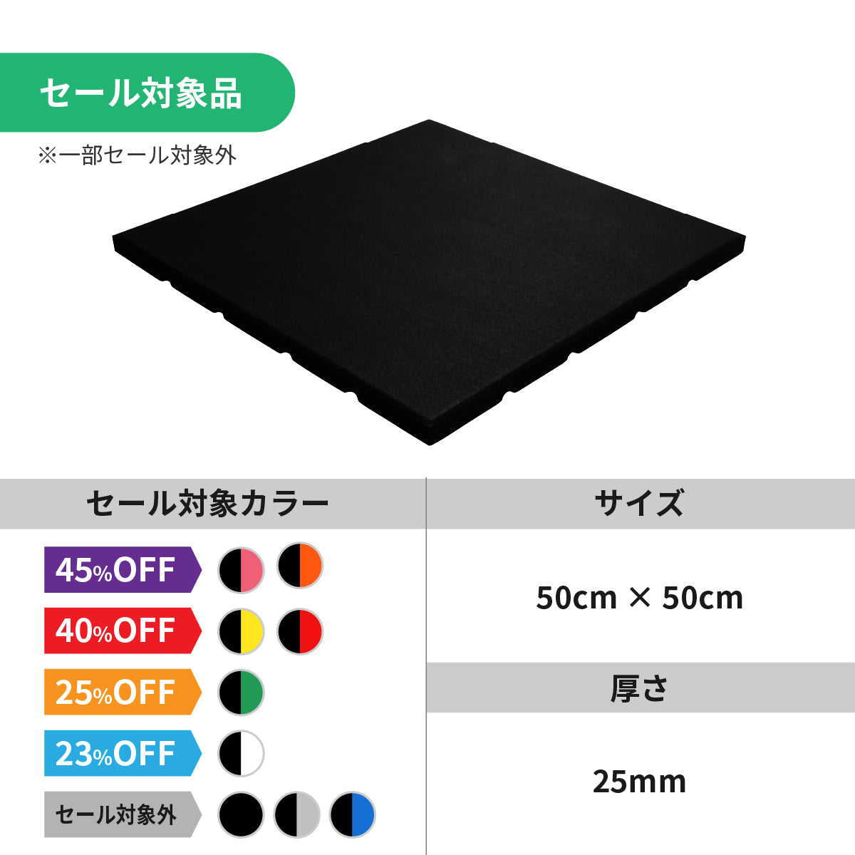 EVM-125 EVOLGEAR ラバーフロアマット50cm×50cm(厚さ:25mm)