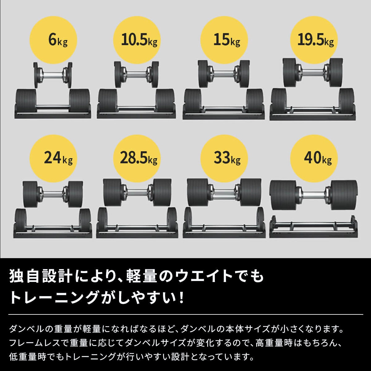 EVOLGEAR アジャスタブルダンベル 40kg EVA-AD102