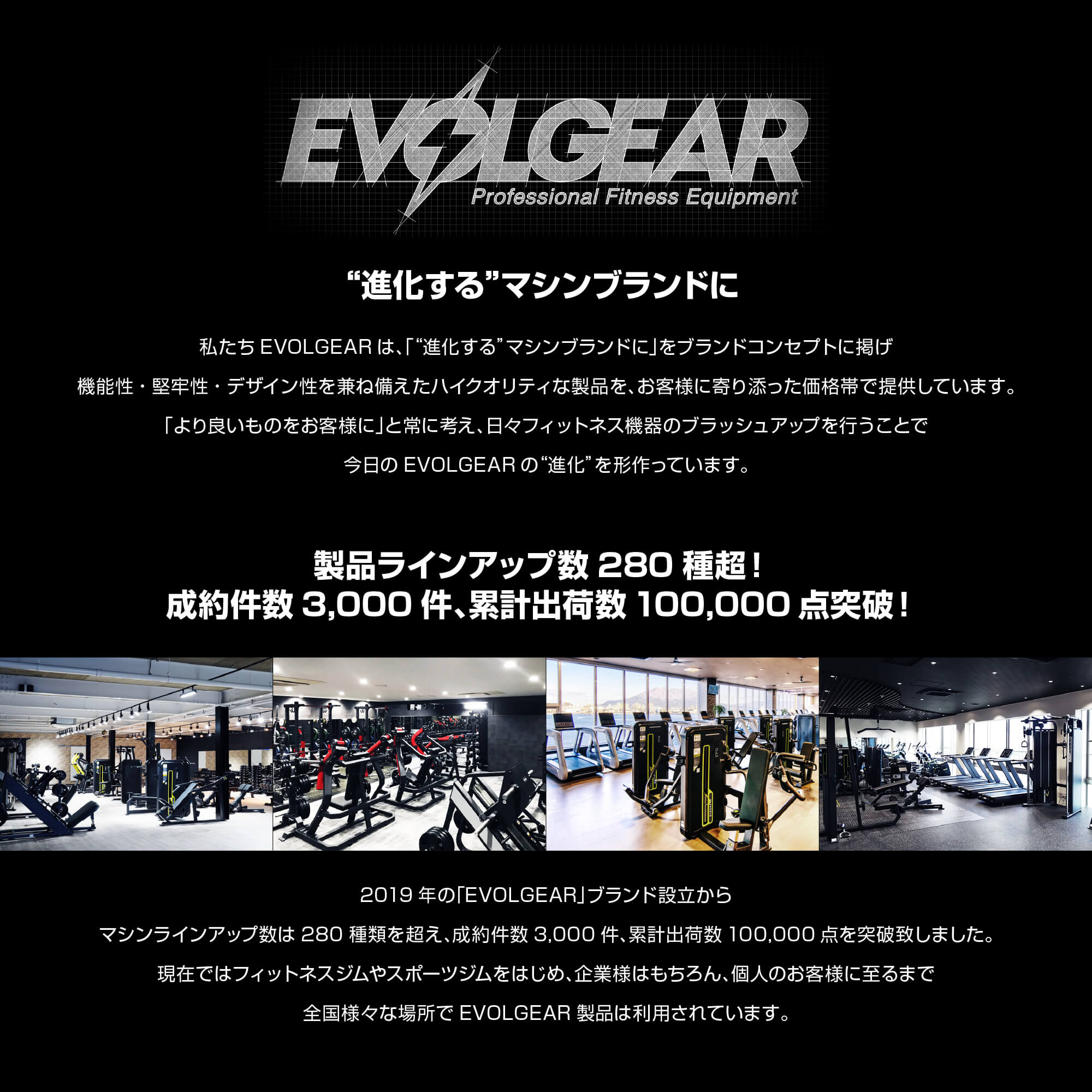 EVOLGEAR-アジャスタブルベンチ